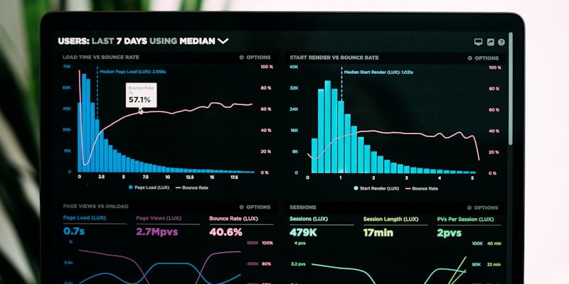 Enterprise Dashboard